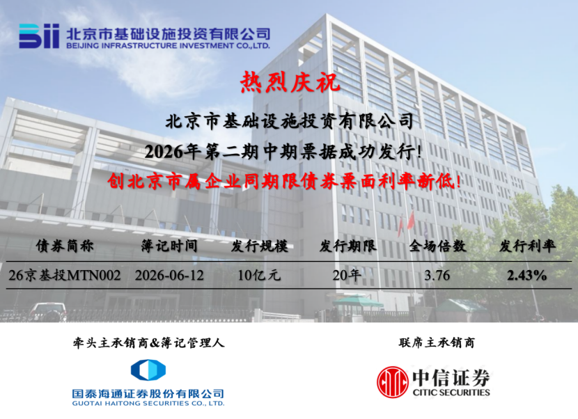 京投公司成功發行2026年第二期中期票據